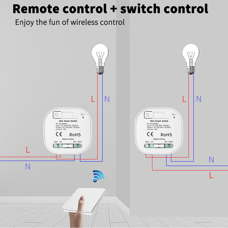 переключатель 2a 250v Whz01 Zigbee умный округлил угловой выключатель затемнения прерывателя Rf433 Homekit