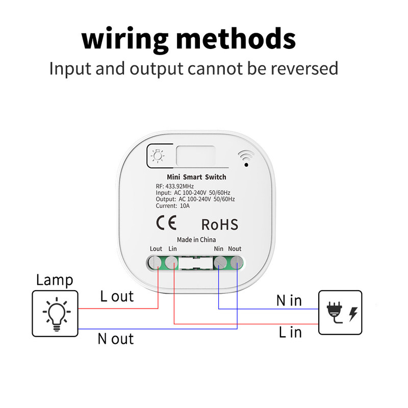 Белый выключатель потока AC 100-240V Homekit переключателя 86*86*40mm Zigbee умный