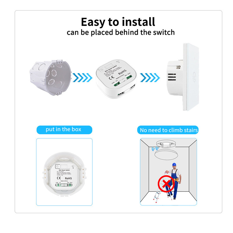 Белый выключатель потока AC 100-240V Homekit переключателя 86*86*40mm Zigbee умный