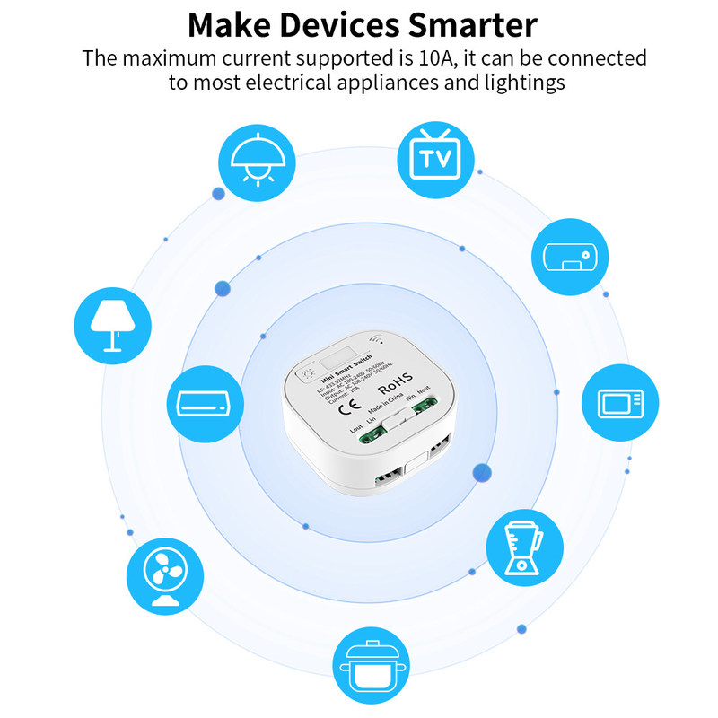 Белый выключатель потока AC 100-240V Homekit переключателя 86*86*40mm Zigbee умный