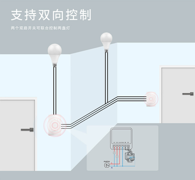 Wi-Fi умные коммутаторы Удаленное управление и голосовое управление с планированием и автоматизацией, мониторинг энергии, легкая установка и настройка,