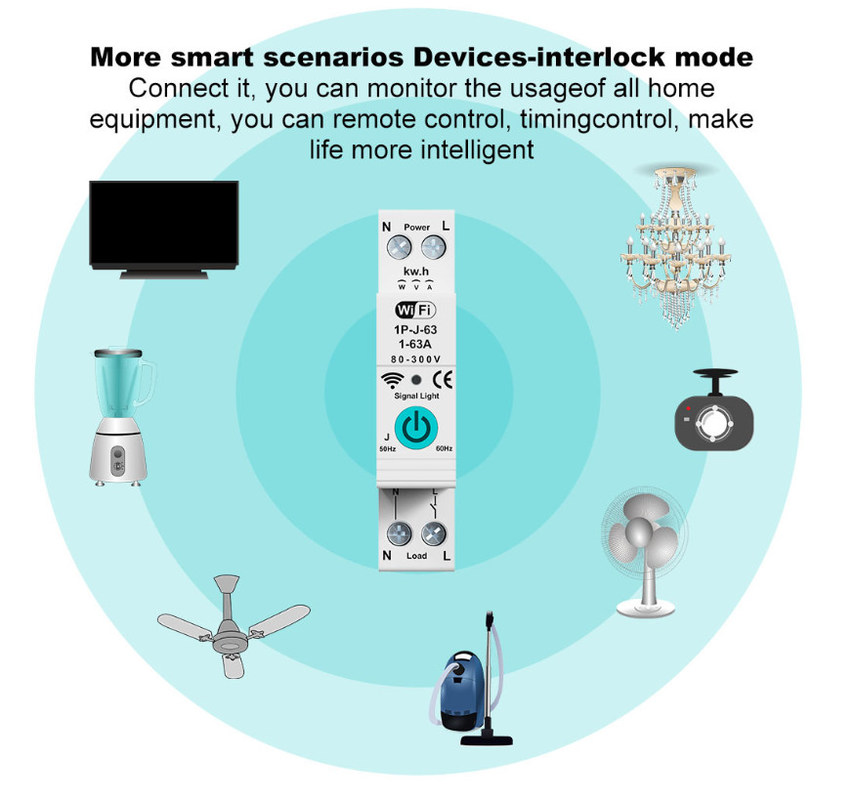 Tuya WiFi Smart Circuit Breaker Switch Single Phase Metering Over Current Remote Mobile Control Timer многофункциональный таймер для дистанционного управления мобильными устройствами