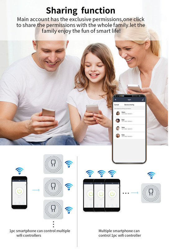 мини-умный разрывник Надежное умное решение - Wi-Fi включенный стандарт - компактное устройство bset выбор для переоборудования старой схемы