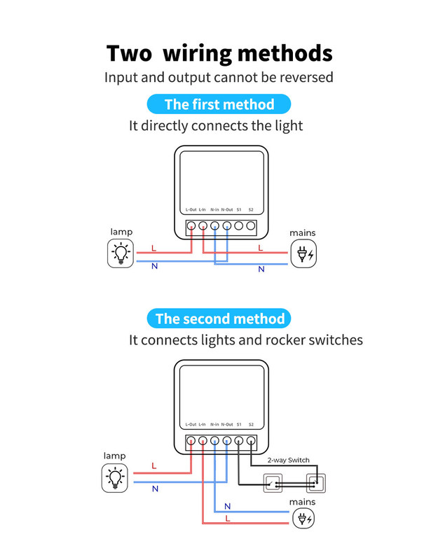 мини-умный разрывник Надежное умное решение - Wi-Fi включенный стандарт - компактное устройство bset выбор для переоборудования старой схемы