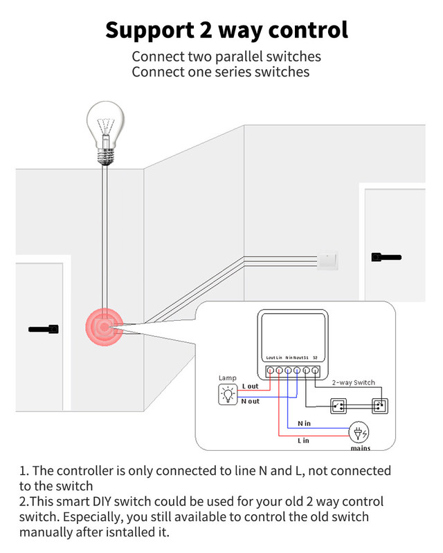 мини-умный разрывник Надежное умное решение - Wi-Fi включенный стандарт - компактное устройство bset выбор для переоборудования старой схемы