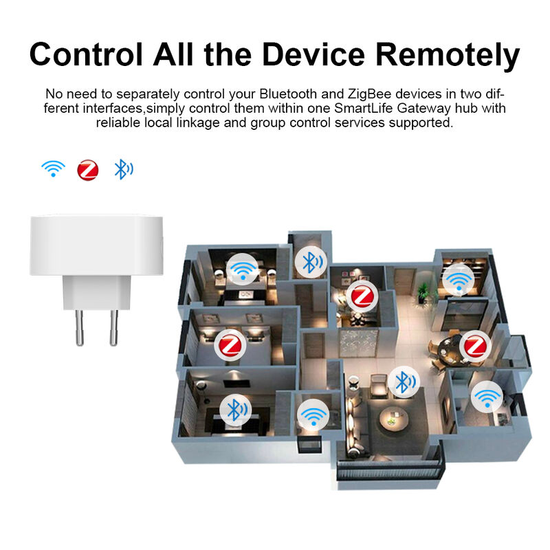 SIXWGH EU Plug-in Smart Life Gateway 3 в 1 Zigbee 3.0/BLE/BLE Mesh Hub 128+ Устройства управления Alexa App Home Smart Home Wi-Fi