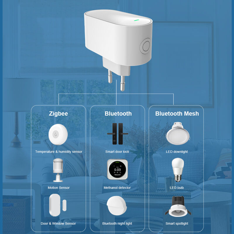 SIXWGH EU Plug-in Smart Life Gateway 3 в 1 Zigbee 3.0/BLE/BLE Mesh Hub 128+ Устройства управления Alexa App Home Smart Home Wi-Fi