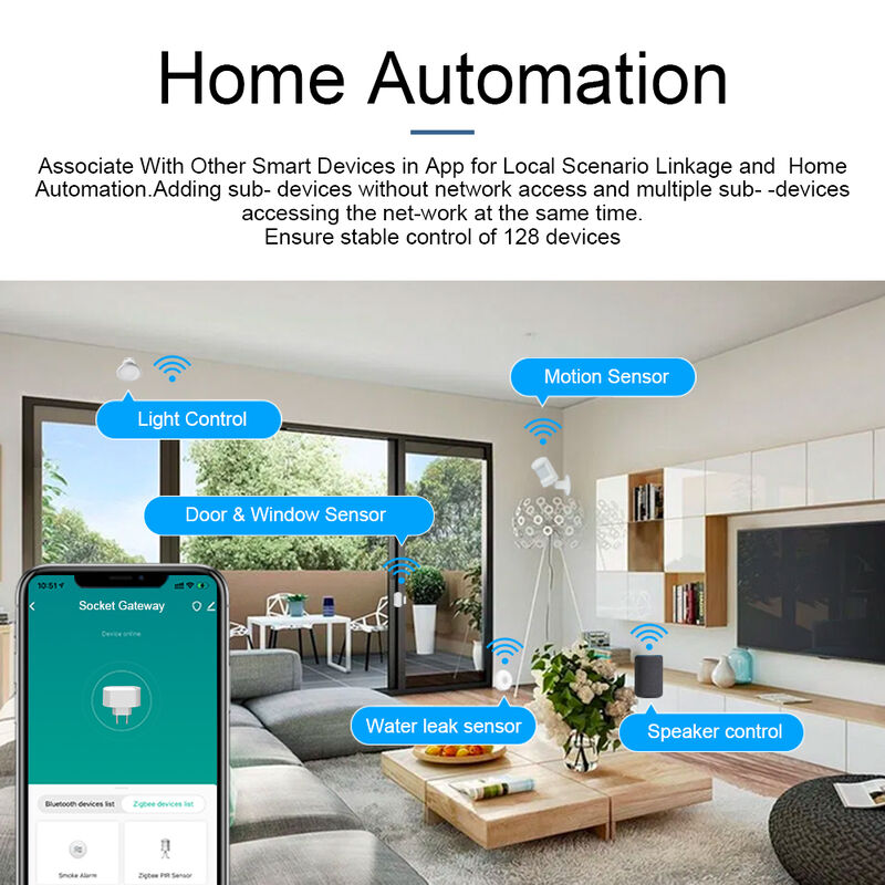 SIXWGH EU Plug-in Smart Life Gateway 3 в 1 Zigbee 3.0/BLE/BLE Mesh Hub 128+ Устройства управления Alexa App Home Smart Home Wi-Fi