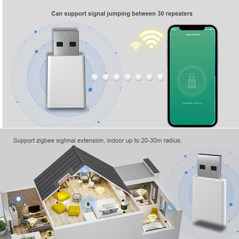 SIXWGH Tuya Zigbee 3.0 USB-ретранслятор / усилитель сигнала Вставка для воспроизведения диапазона расширения умный дом 30 м Покрытие работает с приложением Alexa / Google