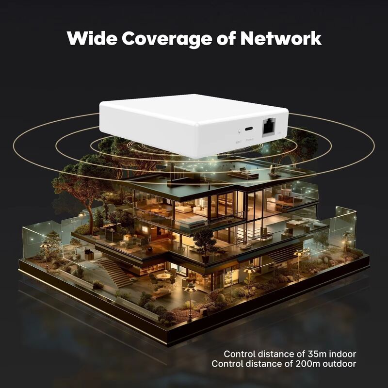 Шлюз умного дома SIXWGH 3-в-1: Zigbee концентратор + WiFi роутер + центр голосового управления, совместимый с Apple Google Home Alexa и Tuya