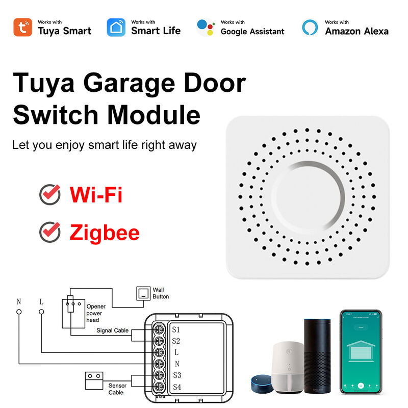 SIXWGH WiFi Zigbee Garage Door Opener Smart Switch Module Tuya Smart Life App совместимый дистанционный управляющий таймер График работы