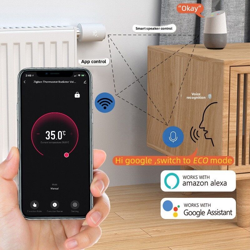 SIXWGH Tuya Zigbee & Wi-Fi Smart LCD сенсорный экран Термостатический радиатор клапан Программируемый контроль температуры APP Голос Эко Дом