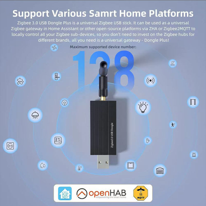 SIXWGH Zigbee 3.0 USB Dongle Plus Универсальный беспроводной шлюз для умного дома с усилением +20 дБм для Home Assistant Zigbee2MQTT, OpenHAB