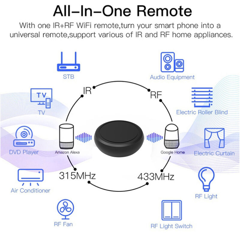 Универсальный пульт дистанционного управления Tuya Smart Home, реле постоянного тока 5 В Wi-Fi ИК/РЧ, совместимо с Tuya/Smartlife