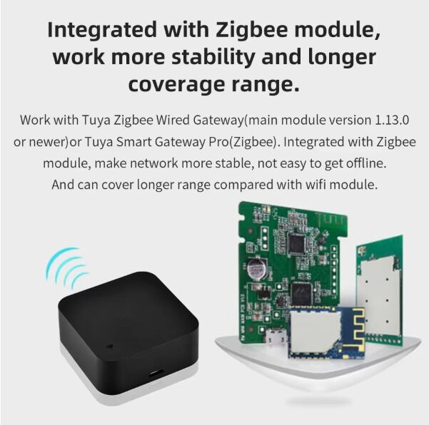 SIXWGH Tuya Smart Пульт ДУ США/ЕС/PL Совместимость с Alexa Google Home Покрытие 360° Сертификация FCC Zigbee Умный ИК-пульт ДУ 5V WiFi