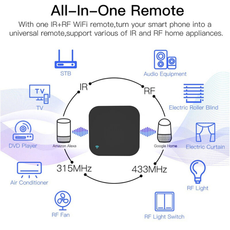 SIXWGH Универсальное дистанционное управление Alexa/Google Home Voice 433/315MHz AC/TV/Curtain/Light APP Управление WiFi IR+RF CE Сертификат