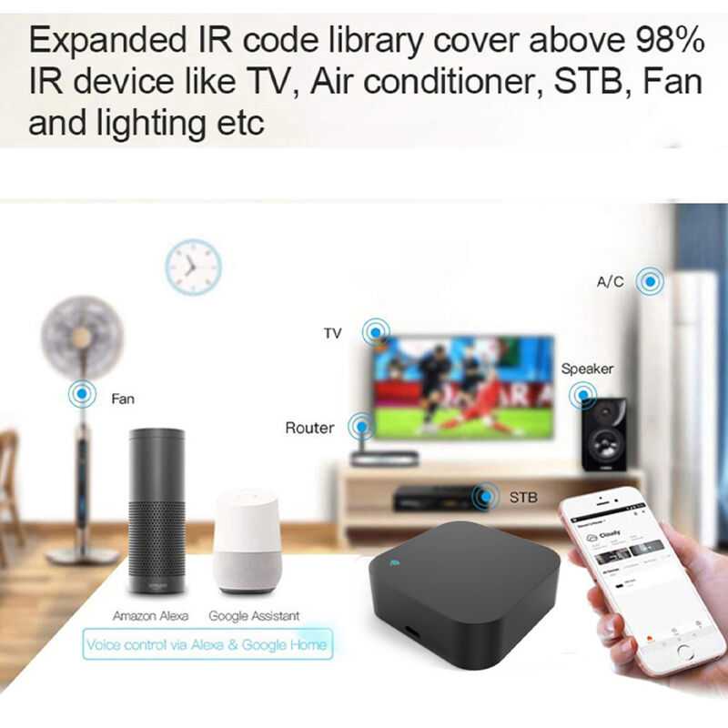 SIXWGH Универсальное дистанционное управление Alexa/Google Home Voice 433/315MHz AC/TV/Curtain/Light APP Управление WiFi IR+RF CE Сертификат