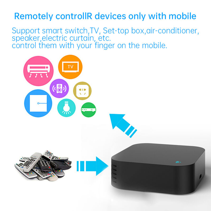 SIXWGH Универсальное дистанционное управление Alexa/Google Home Voice 433/315MHz AC/TV/Curtain/Light APP Управление WiFi IR+RF CE Сертификат