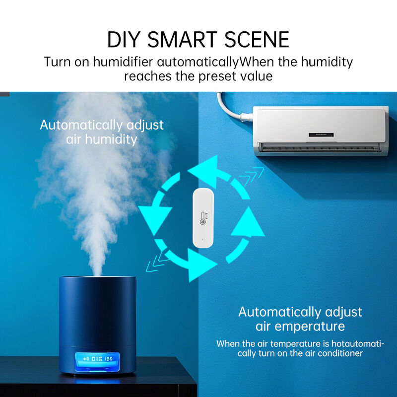 SIXWGH Tuya WiFi Умный датчик температуры и влажности с голосовым управлением Alexa/Google, хранение данных за 30 дней, электрический для домашней автоматизации