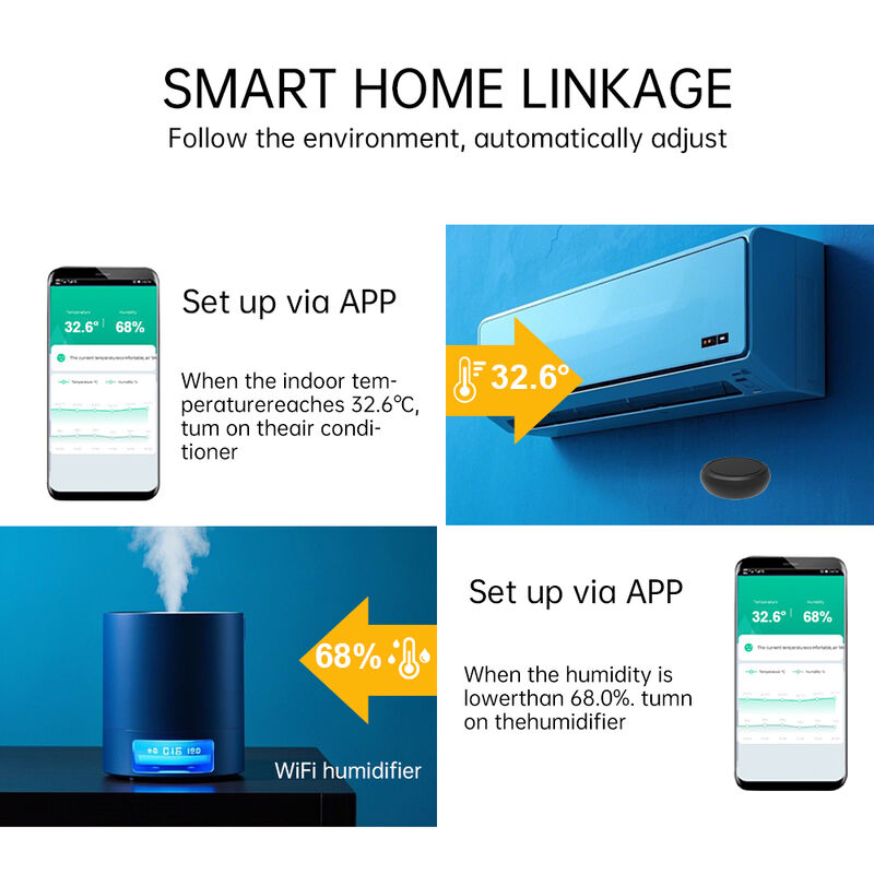 SIXWGH Tuya WiFi Умный датчик температуры и влажности с голосовым управлением Alexa/Google, хранение данных за 30 дней, электрический для домашней автоматизации