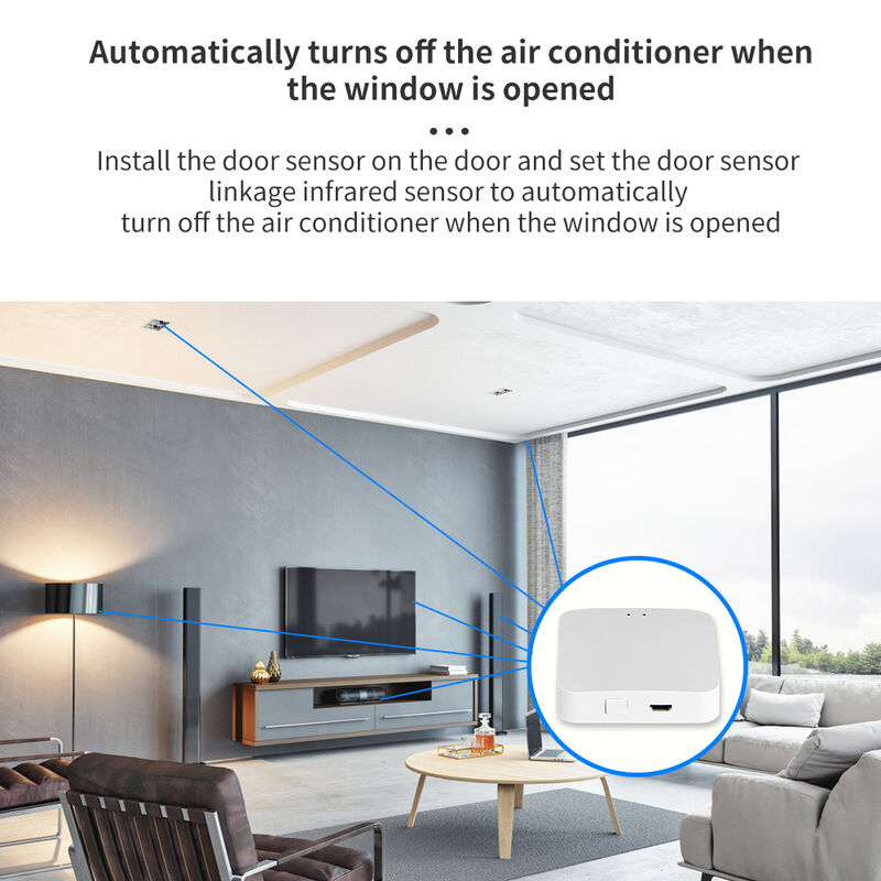SIXWHG Tuya Smart Life Alexa Smart Home Gateway Hub многофункциональный комплексный интеллектуальный контроль для устройств Bluetooth Zigbee