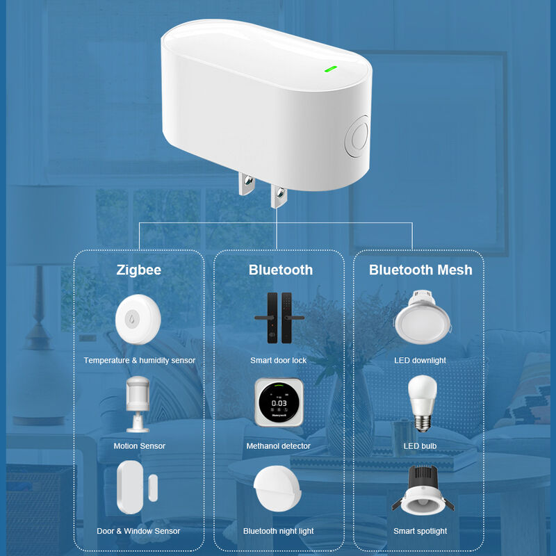 SIXWGH Smart Life Tuyz Zigbee для Bluetooth Gateway Hub 3-в-1 Многопротокольное зарядное устройство USB Alexa/Google Home Умные домашние устройства