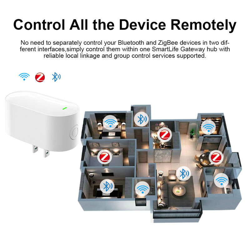 SIXWGH Smart Life Tuyz Zigbee для Bluetooth Gateway Hub 3-в-1 Многопротокольное зарядное устройство USB Alexa/Google Home Умные домашние устройства