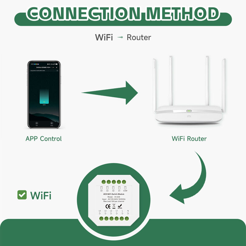 Tuya 4 Gang WiFi Smart Relay Switch Module 16A, Hidden In-wall Smart Switch, Voice & APP Remote Control