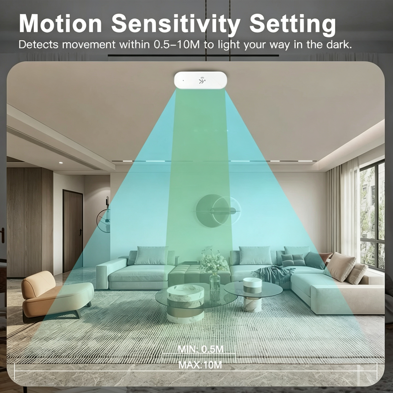 4 in 1 Zigbee Tuya mmWave Radar Human Motion Sensor | Brightness, Temperature, Humidity Detection Smart Sensor