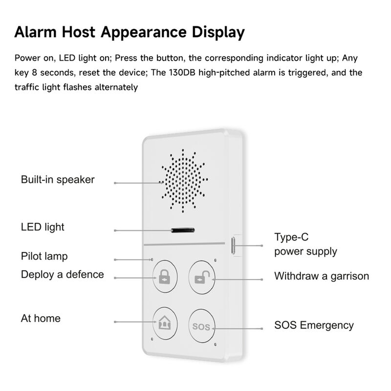 Tuya WiFi Burglar Alarm System Host – 130dB High-Pitched Siren, APP Remote Control, Auto Arm/Disarm, SOS Emergency, DIY Smart Security Kit with PIR Motion, Door Sensor, Remote & Doorbell