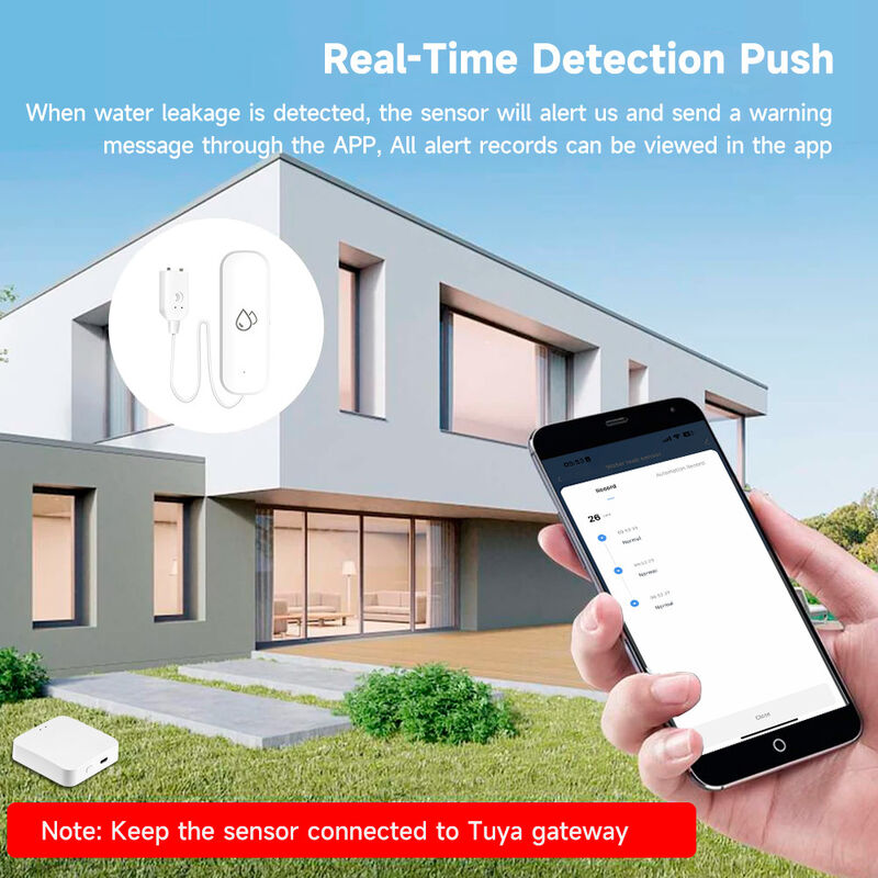 Smart WiFi/ZigBee Water Leak Sensor, Tuya App Remote Control, Real-time Alarm, Water Level & Leakage Detector for Home, Kitchen, Bathroom, Works with Alexa/Google