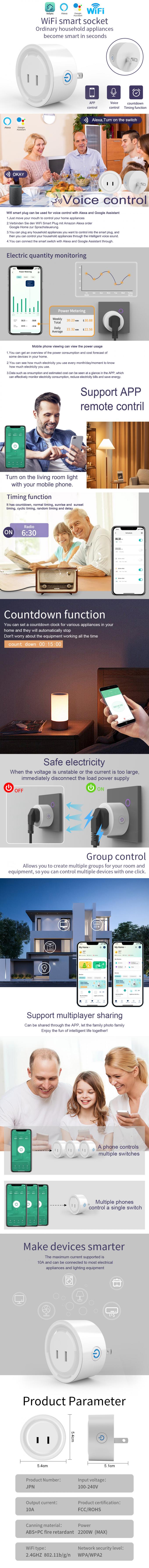 беспроводное удаленное гнездо Tuya Zigbee системы безопасности переключателя гнезда 2.4GHz на открытом воздухе умное 0