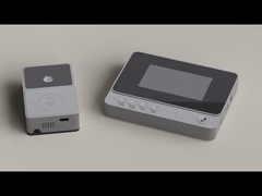 Беспроводной видеодомофон с двусторонней связью